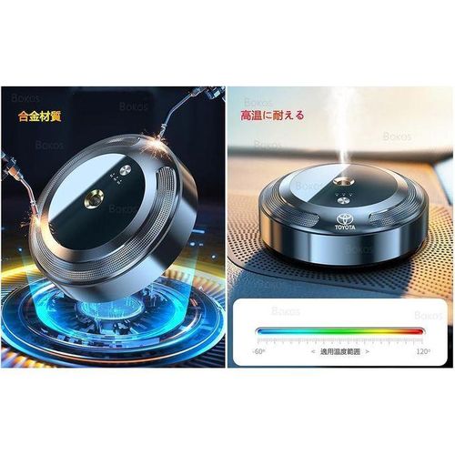 Luxury USB Rechargeable Smart Car Aromatherapy Perfume Diffuser – Premium Vehicle Air Freshener