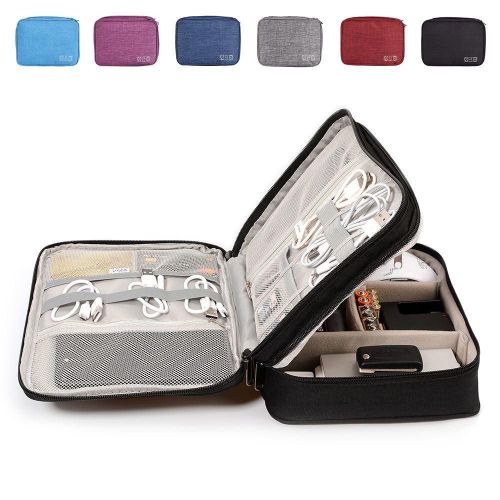 Double-sided Multipurpose /Cable bag