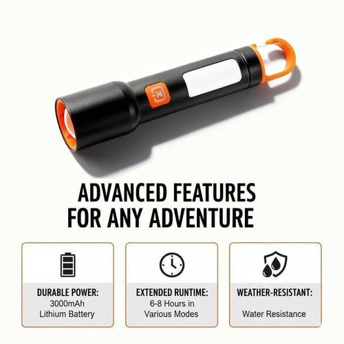 Super Bright 1000 Lumens Torch Durable Zoomable LED Flashlight Type-C Rechargeable Waterproof Long Distance Beam