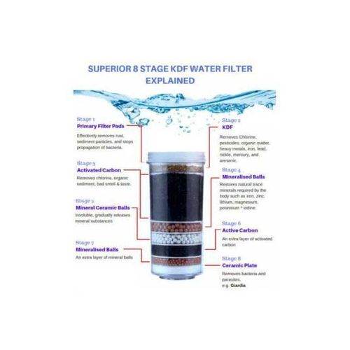 Cartridge Beads For Water Purifier