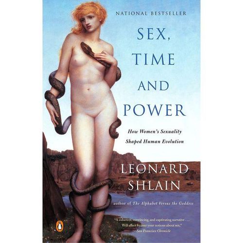 Sex Time And Power