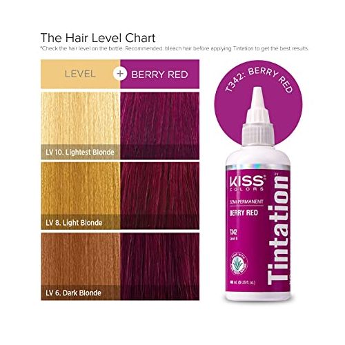 Tintation Hair Dye - Professional - Quality Colour At Home - Berry Red