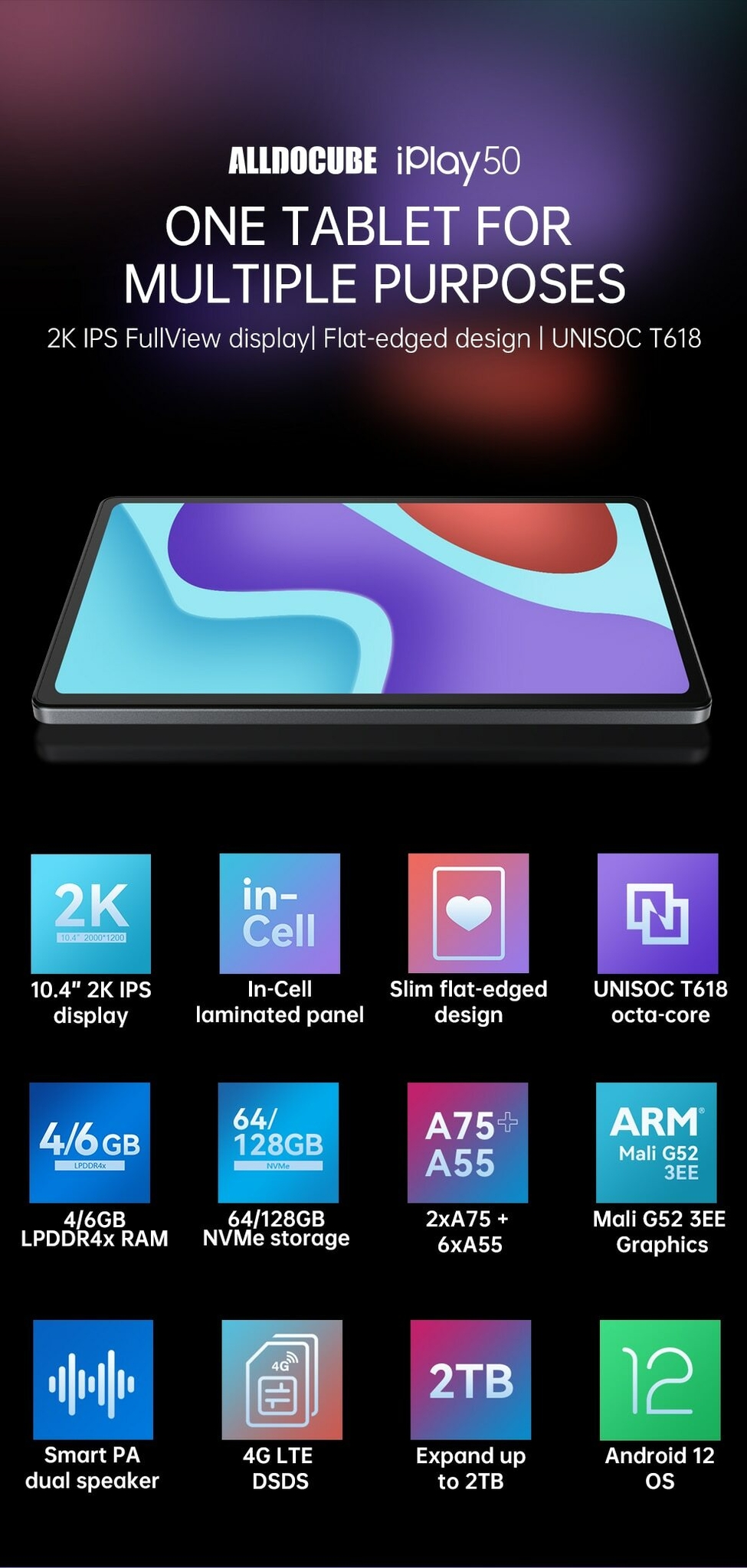 IPlay 50 10.4″ 4+64|6+128 – Allducube