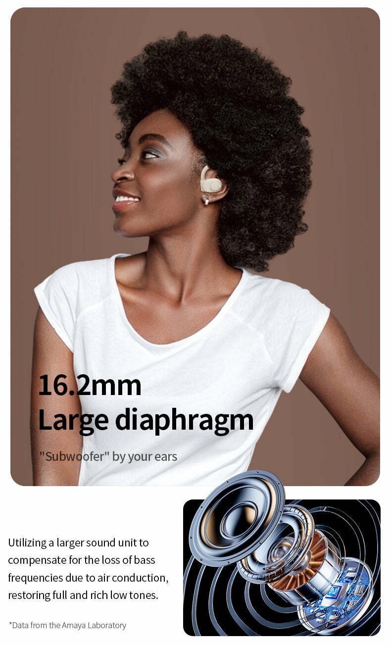 Amaya Freebuds Sport TK02 Wireless Earphones