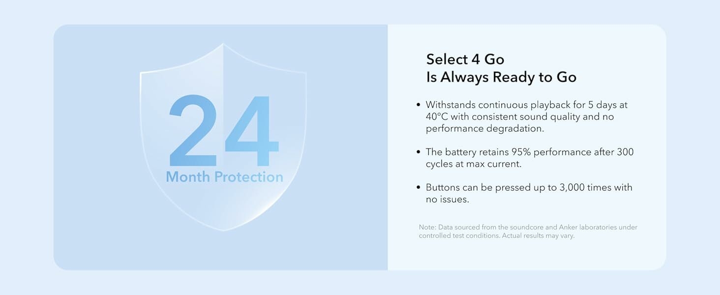 bluetooth speaker | Soundcore Select 4 Go | bluetooth speaker | Anker