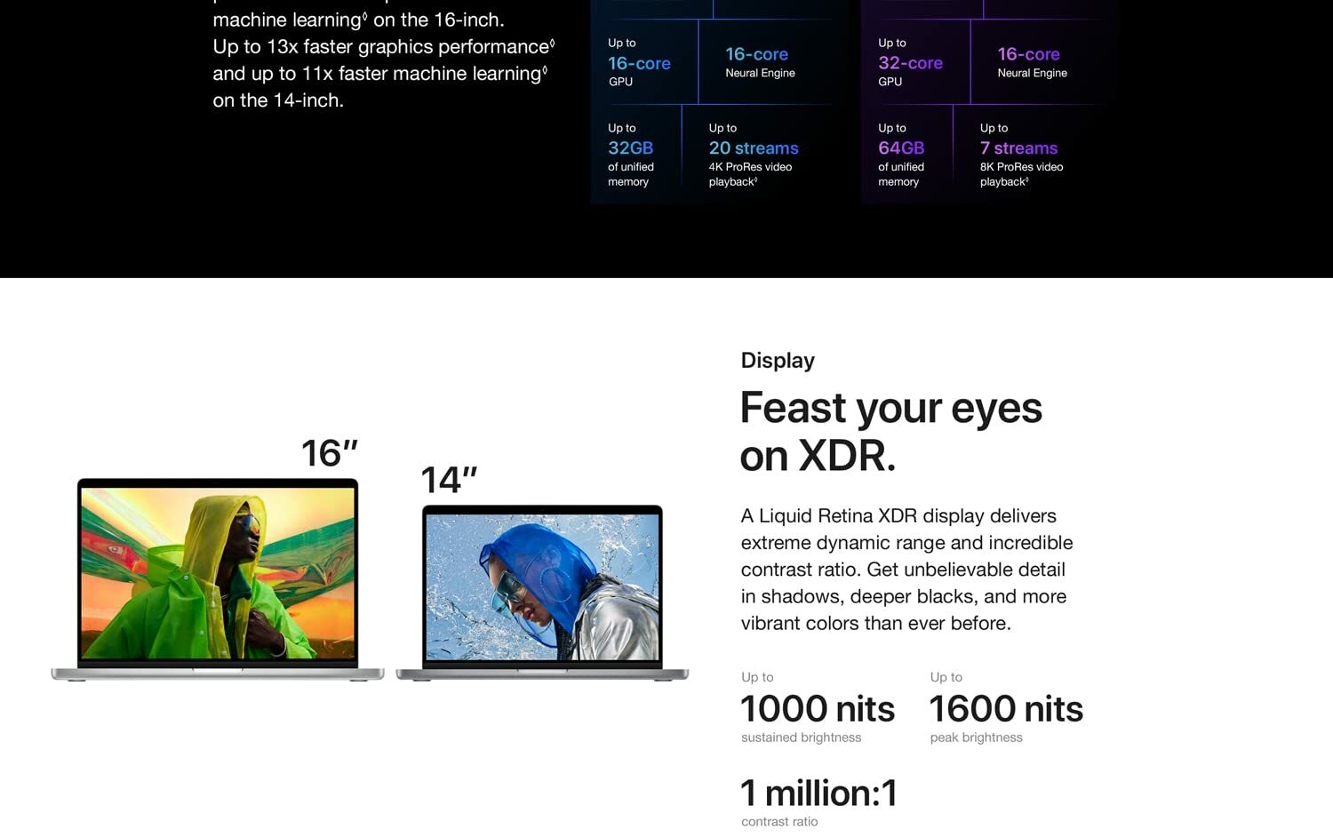 13-inch MacBook Pro.