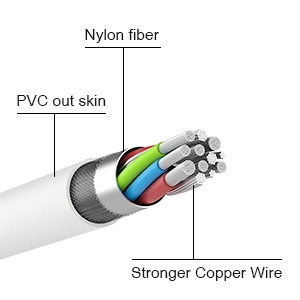 60WT MacBook Pro charger