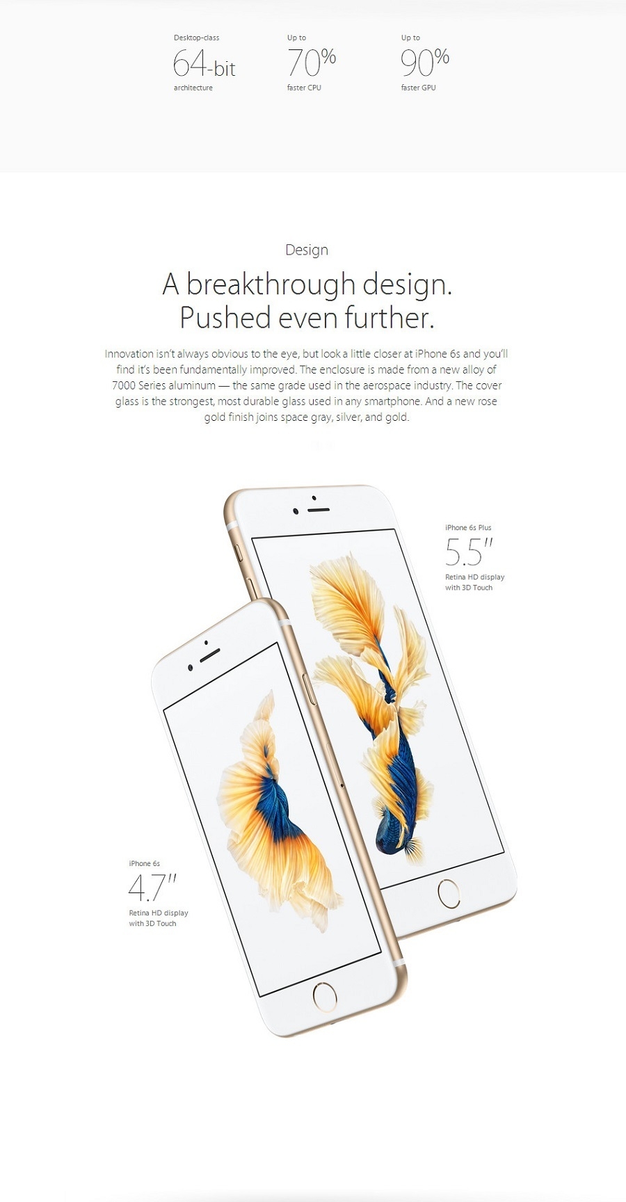 Apple IPhone 6S Plus – 5.5″ , 4G, iOS9, 2GB/64GB.3D Touch Fingerprint