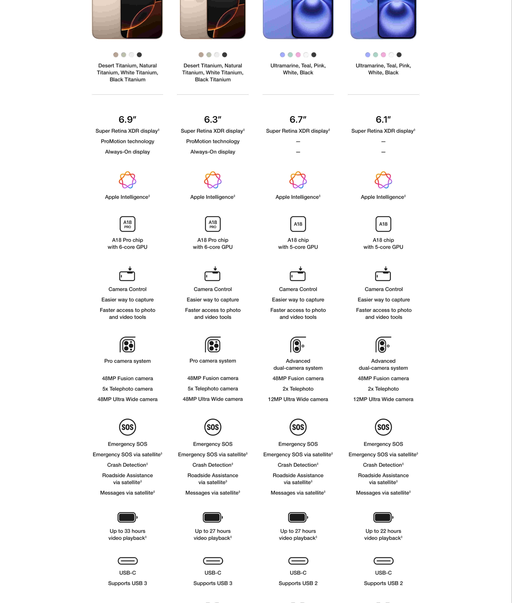 Boost iPhone 16 Pro Max