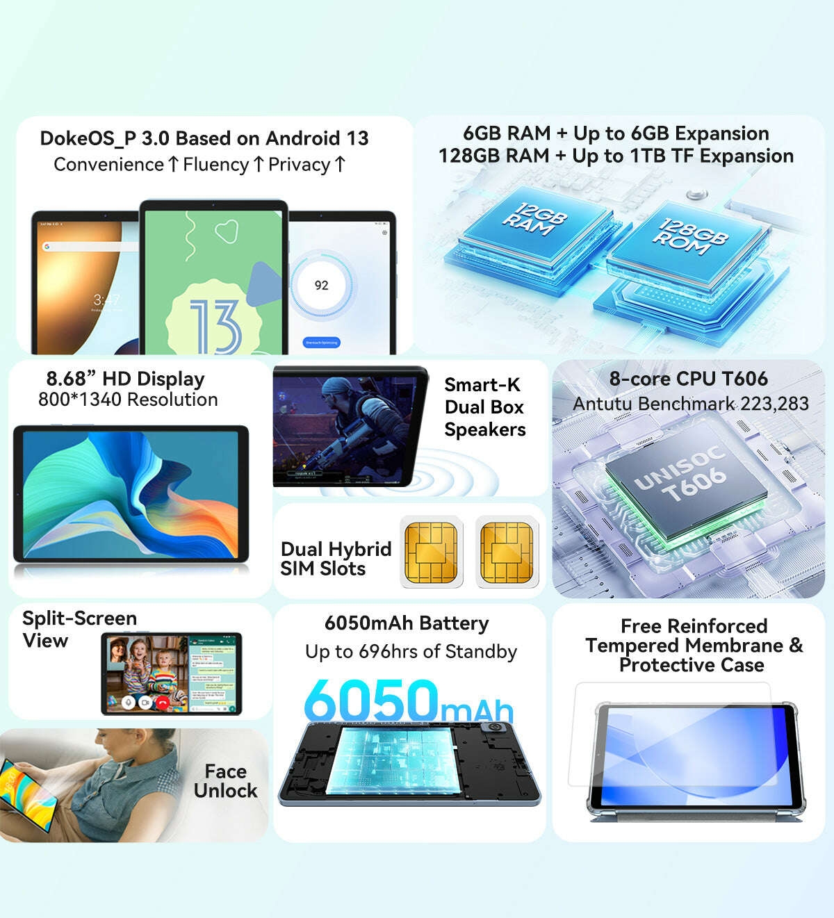 Blackview 60 Tablet PC