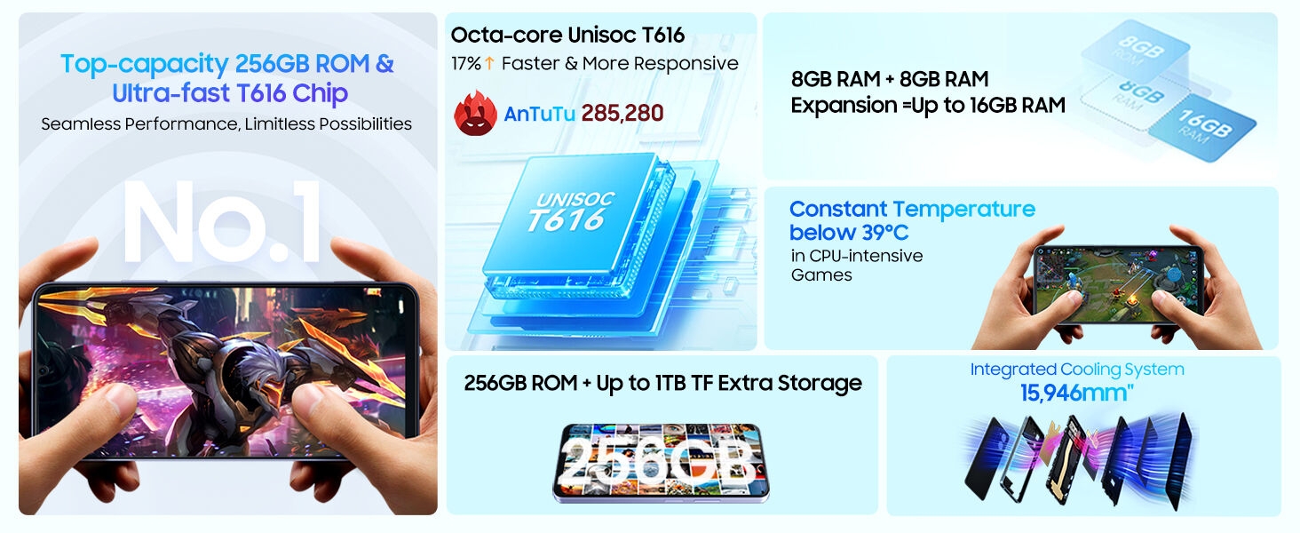 mobile phone sim free unlocked