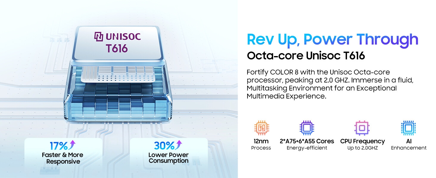 mobile phone unlocked