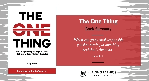 Book Summary - The One Thing (Gary Keller)