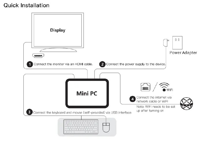 Leaderhub Mini PC LP1C N100, 8GB RAM, 512GB SSD, Windows 11
