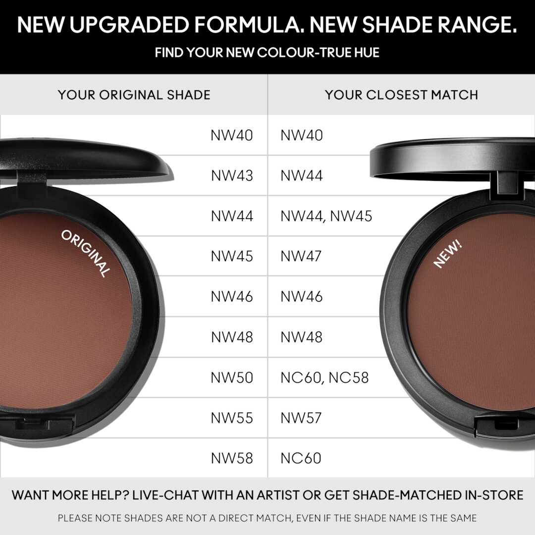 Studio Fix Powder Plus Foundation