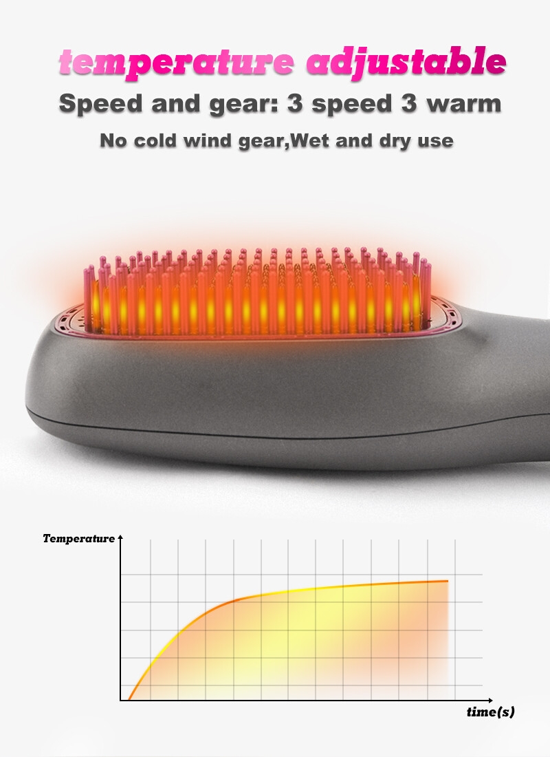 DSP Professional Hot Air Brush for All Hair Types Hair Straightener Private Label Electric Comb  Brush Fast Hair Dryer Brush
