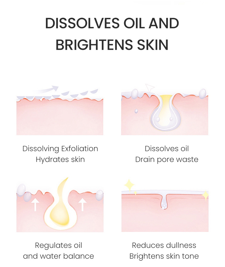 ESTELIN Anti Acne Shrinking Pores Tea Tree Oil Salicylic Acid Pore Minimizing Face Serum 30ml