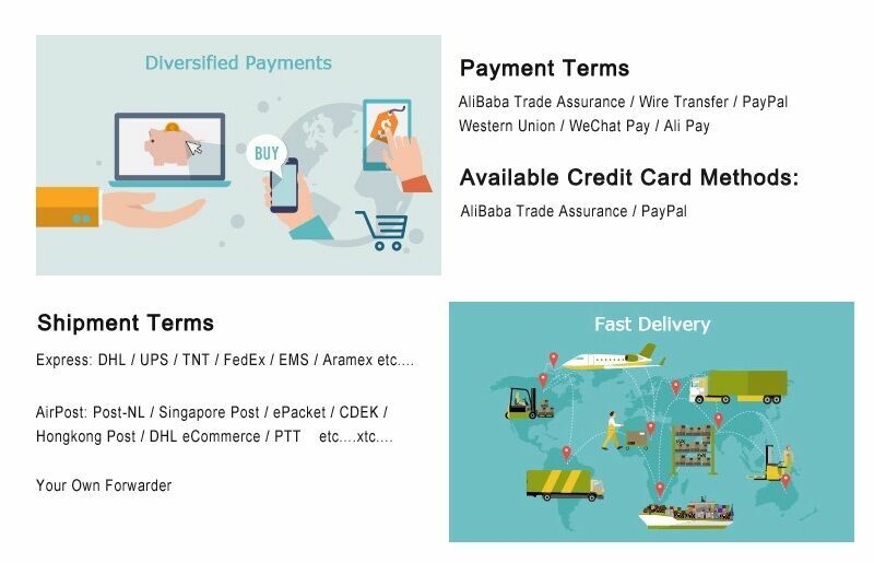 智能定位防丢失装置60-180天质量保修快速运输定位器更换跟踪便携性