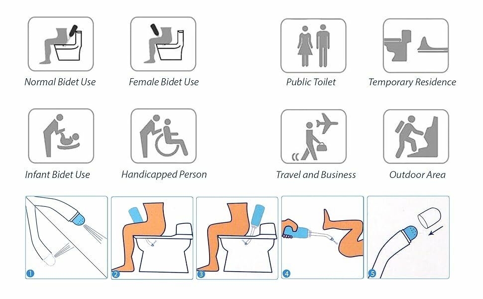 Set of twelve pictograms illustrating various bathroom-related activities and facilities, including gender-specific usage, accessibility features, and hygiene practices.