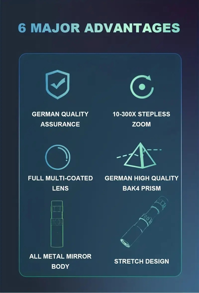 powerful 10 300x40 monocular telescope waterproof portable monocular for outdoor camping bird watching wildlife observation details 1