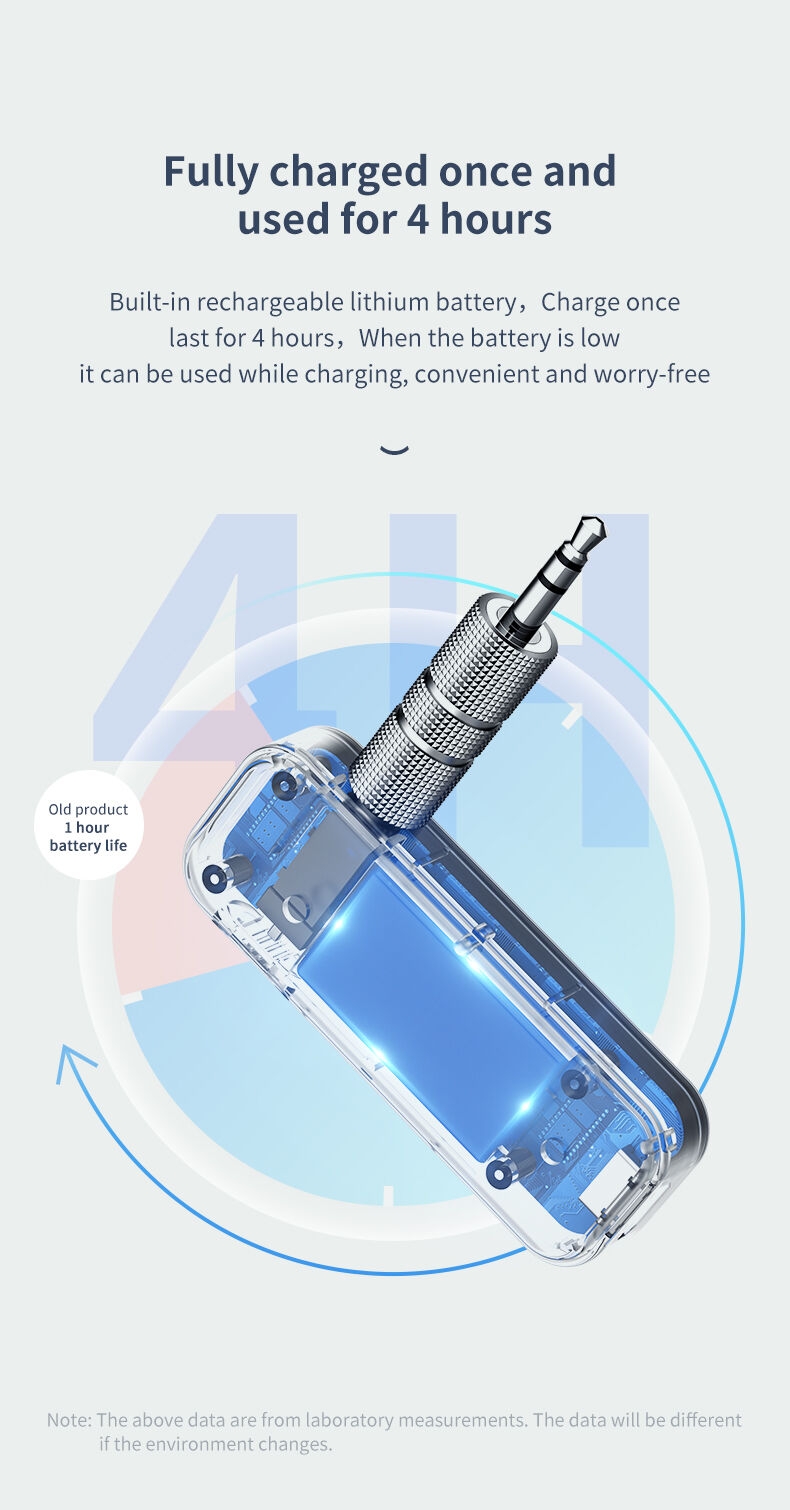 HIGI C28 5.0 2 in 1 Wireless 3.5mm AUX Stereo Audio Receiver Bluetooth Receiver and Transmitter with 140mah battery