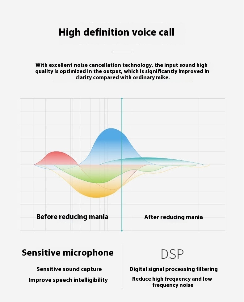 In-Ear Neck Magnetic Earbuds Wireless Sports Headset V5.3 with LED Battery Indicator Binaural Magnetic Suction Gift Headset