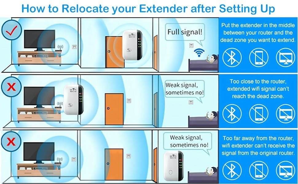 wifi extenders signal booster for home