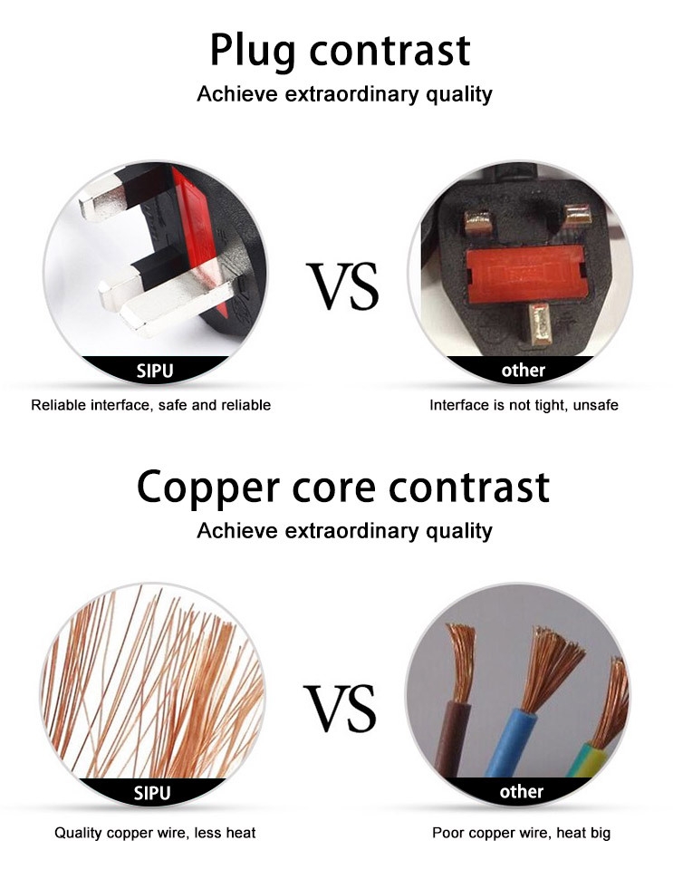 UK C13 3-Pin Pure Copper Extension Power Cords 1M to 10M Home Appliance Cable Available in 3ft 4ft 5ft 6ft 10ft Varieties