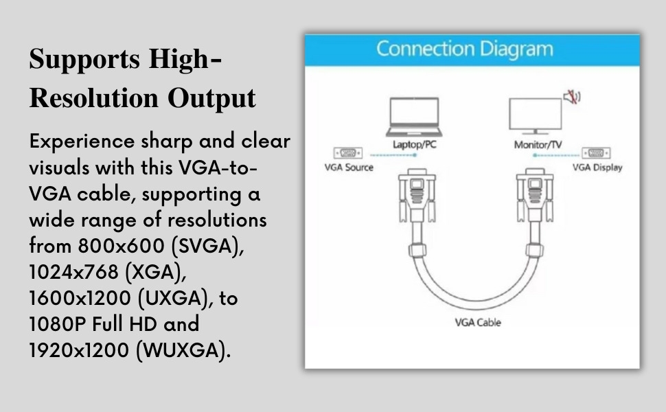 31AID14.VGA.CABLE.10.MTR.WHITE_AK