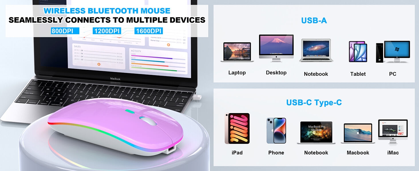 led mouse