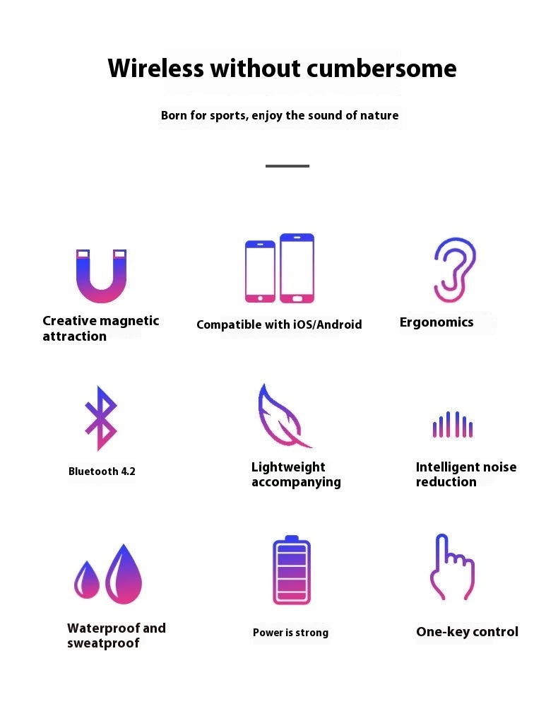 In-Ear Neck Magnetic Earbuds Wireless Sports Headset V5.3 with LED Battery Indicator Binaural Magnetic Suction Gift Headset