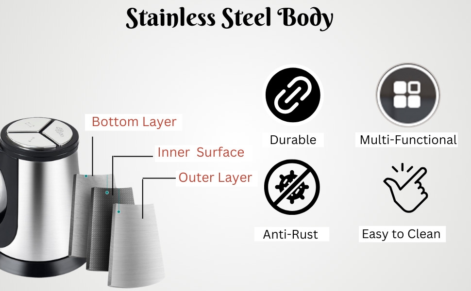 Hot Sale Multifunctional 3 Speeds Control Electric Food Processor,3L Meat Grinder,Food Chopper,600W 4 Bi-Level Blades, Stainless Steel Blender Bowl, Rubber Ring for Stability second