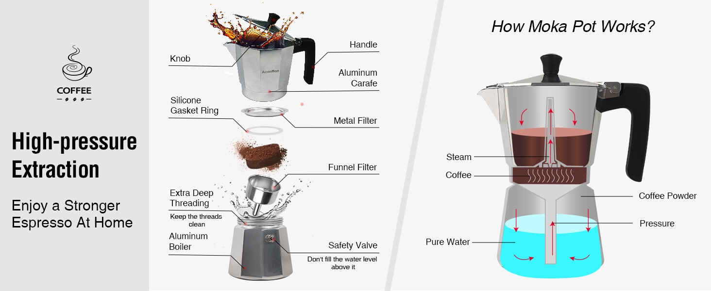 moka pot