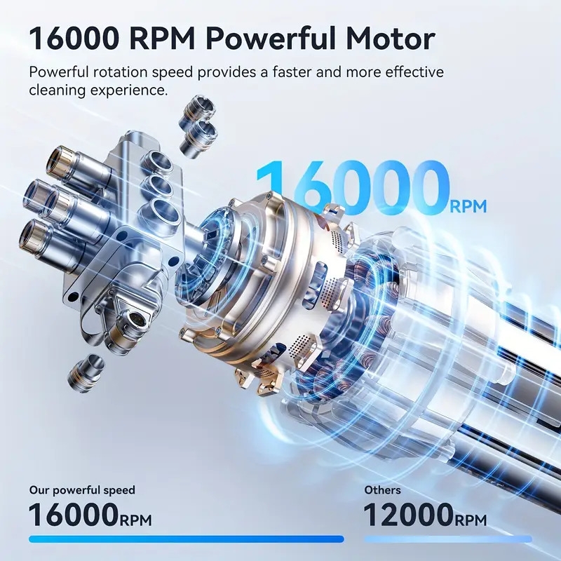 1 set 7 in 1 electric cleaning brush set cordless bathroom brushes electric cleaning tools set with 3 speeds includes long handle 7 interchangeable heads and portable shower tile brush suitable for sofa floor car kitchen bedroom 7