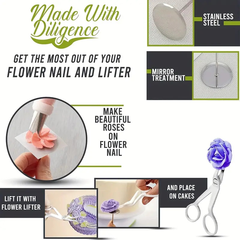 116件蛋糕装饰烘焙工具套装，包括裱花嘴、糕点袋头、刮刀及更多厨房小工具，附带收纳盒。适用于生日派对、家庭聚会、节日庆祝的黄油奶油糖霜、奶酪面包面团糕点diy，是万圣节和圣诞节的完美礼物 商品详情 3