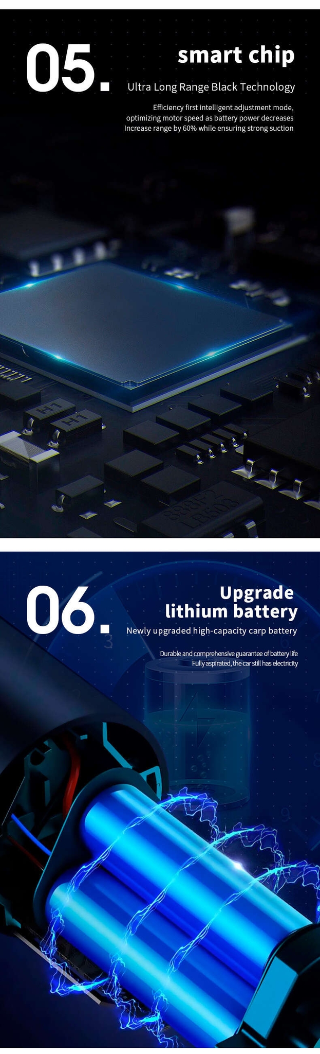 Wireless Automobile Vacuum Cleaner Portable Robot Vacuum Cleaner Handheld Mini for Car Home Office