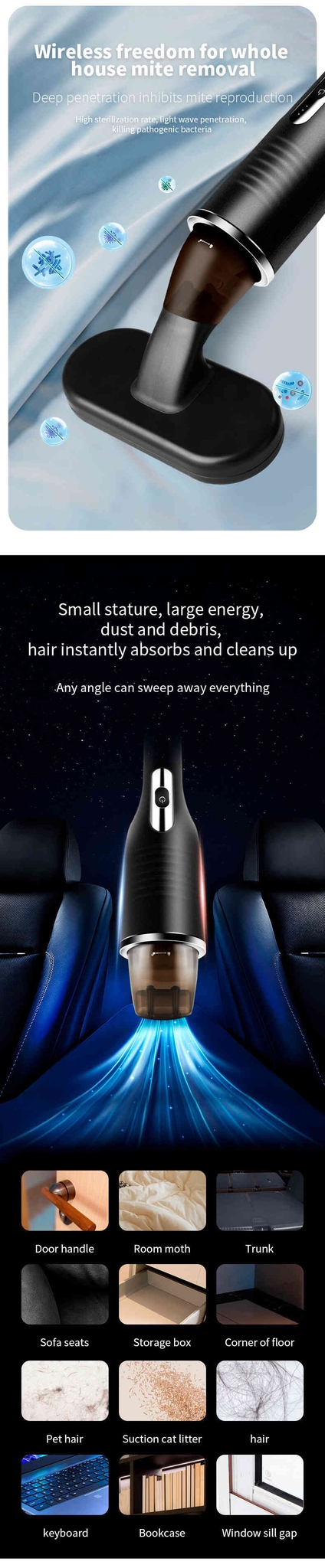 Wireless Automobile Vacuum Cleaner Portable Robot Vacuum Cleaner Handheld Mini for Car Home Office