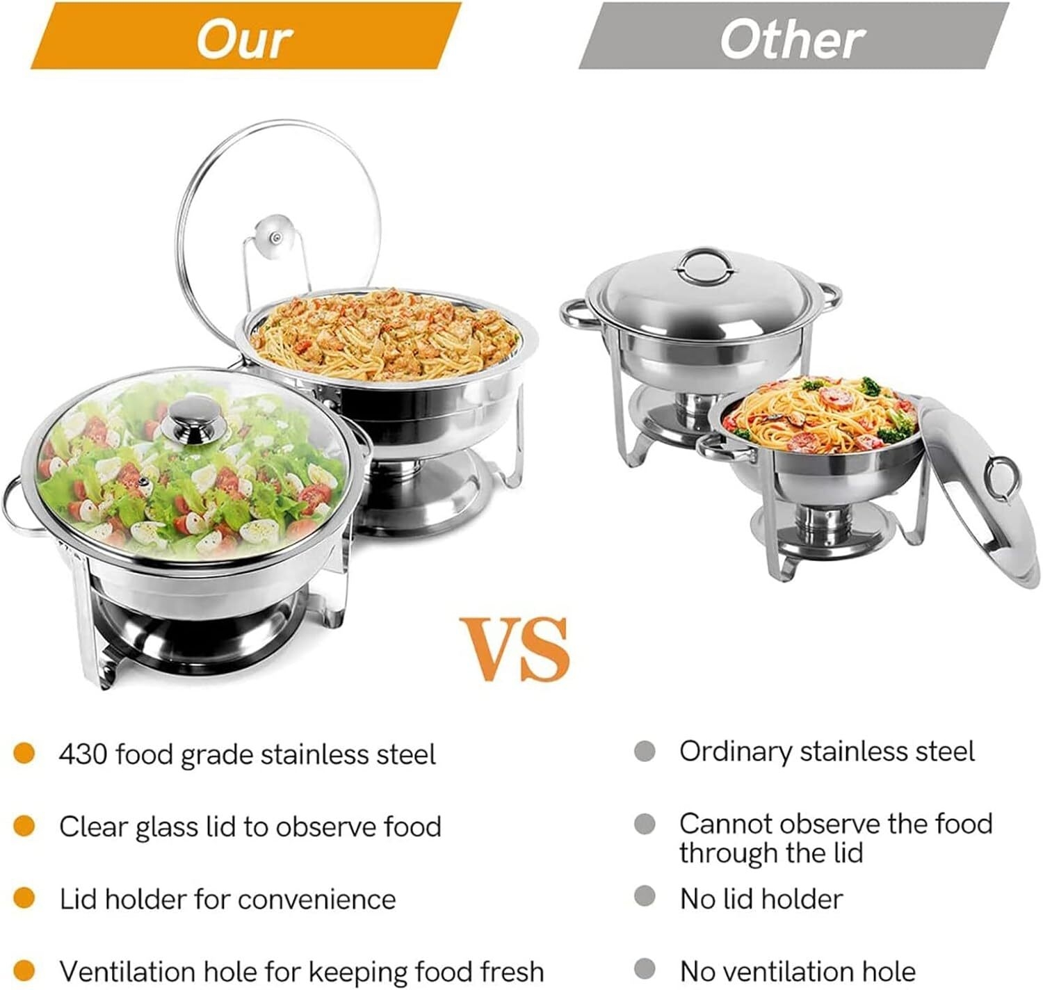 5 LITERS Chafing Dish for Buffet, Stainless Steel Round Chafers and Buffet Warmers Sets with Glass Lid & Lid Holder, Stackable Design, for Catering Events, Parties, Weddings, Multicolor, PACK OF 1 98035b7374145b39d4c381749ac986ec