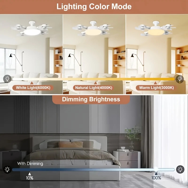 2025新款吊扇灯，大号led灯带4个风扇头，强劲风速，适用于e26/e27接口，适合客厅、庭院、卧室等大空间的通风与照明 详情 4