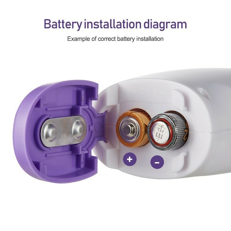 Portable Non-Contact Infrared Thermometer Handheld Mini Frontal Temperature Gun for Home Use Rapid Foreign Trade English Version