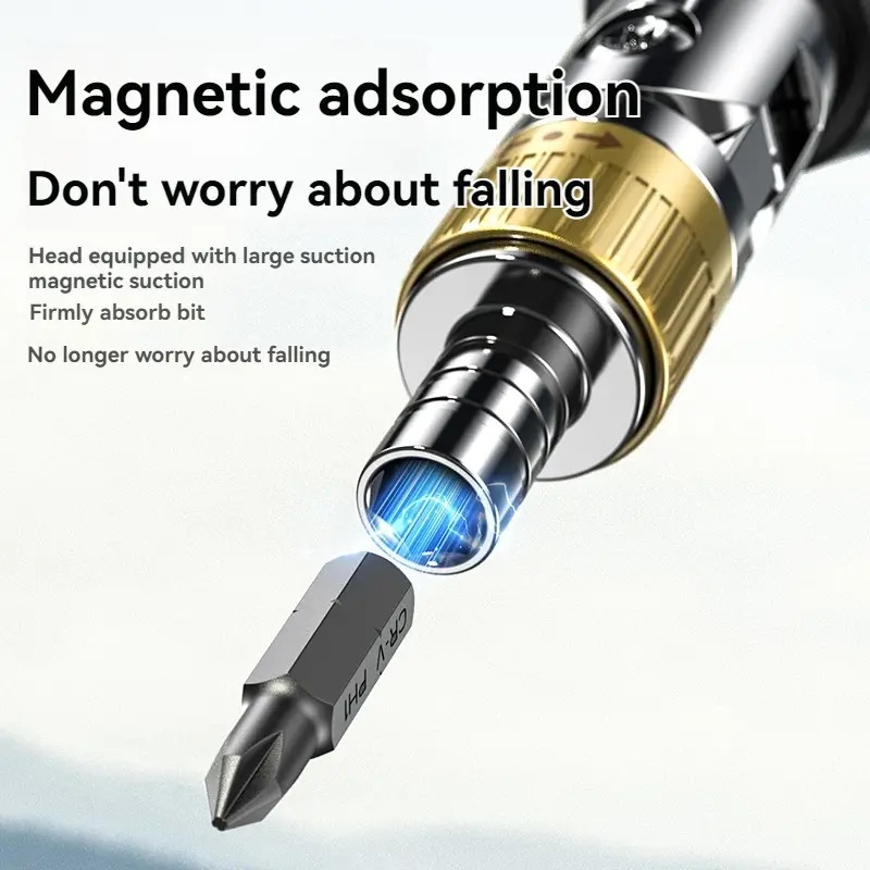 14合1重型棘轮螺丝刀套装，带三向棘轮（前进/反转/锁定）， °可旋转磁性批头夹持器和14个集成批头（六角/十字/梅花）- 机械师、diy的全能工具包 商品详情 4