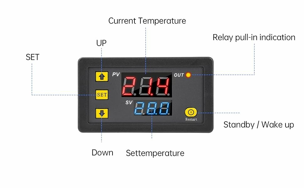 Digital temperature controller display with red current temperature readout, blue set temperature, and labeled buttons for adjusting settings and power. Includes indicators for relay and standby modes.