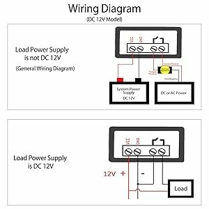 Wiring diagram for DC 12V model showing two configurations: one for non-DC 12V load power supply with system and DC/AC power, and another for DC 12V load power supply connected directly to load.
