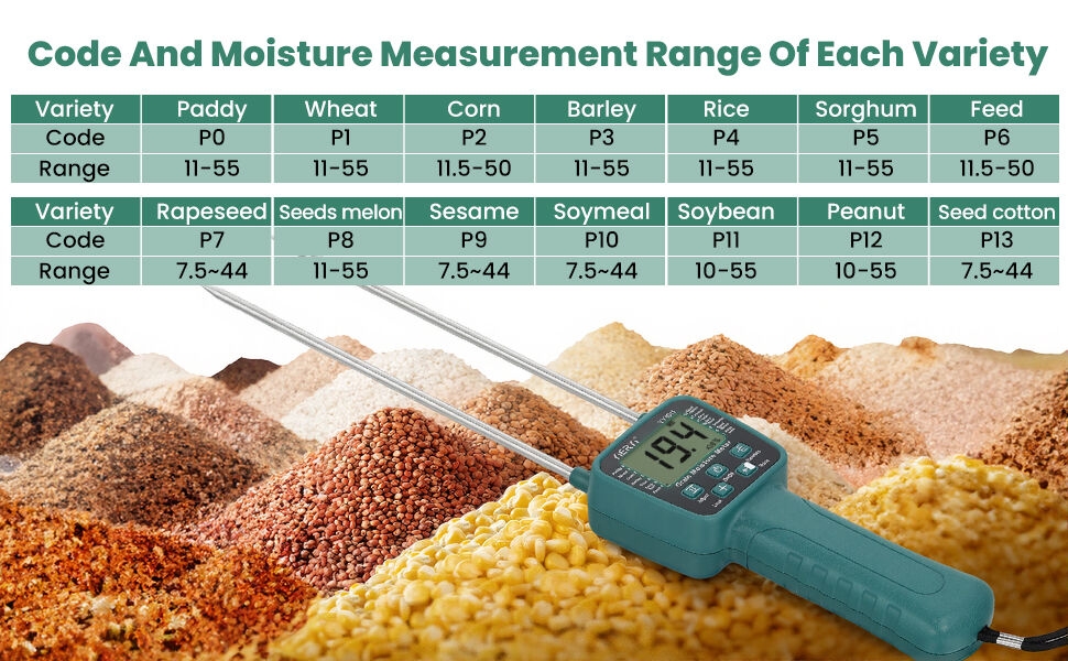 Hay Moisture Tester Meter