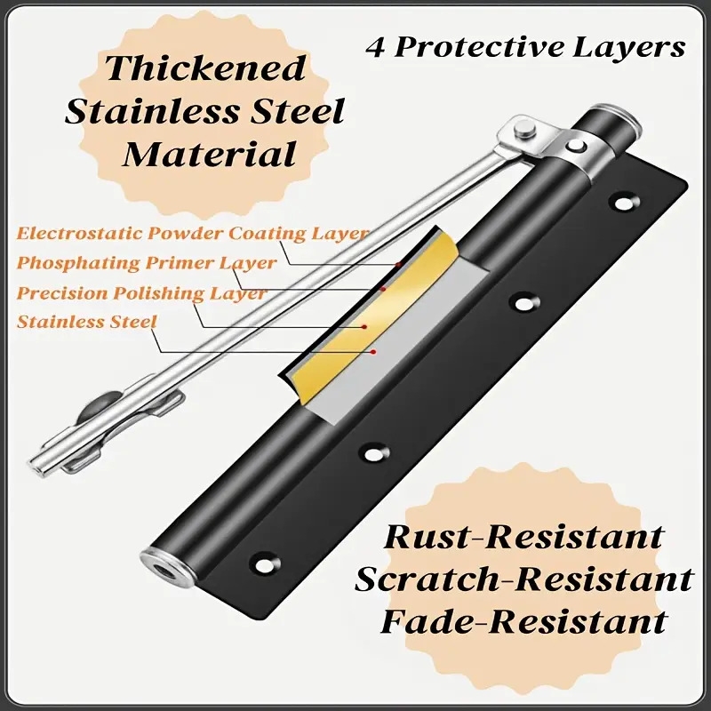 1件不锈钢自动门闭合器，150度开启角度安全弹簧自关闭铰链，可调节速度闭合，自动门顶锁软关，带力臂、螺丝和扳手，适用于住宅使用 商品详情 2