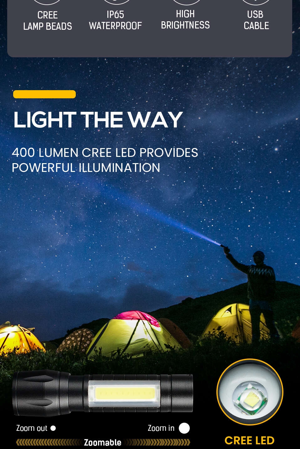 NEW Torch light 5W XPE+COB 400lm waterproof IP65 zoomable tactical pocket torch usb portable flashlight for camping fishing