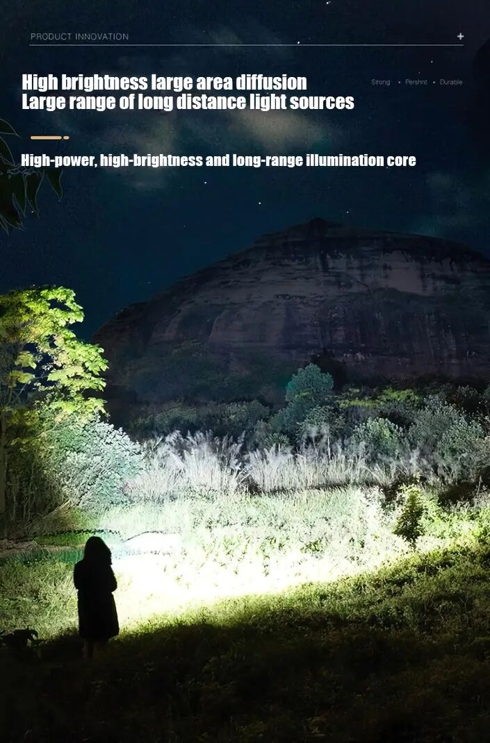   zoom flashlight cross border outdoor multi function portable home small flashlight telescopic zoom lighting lamp Product details 9