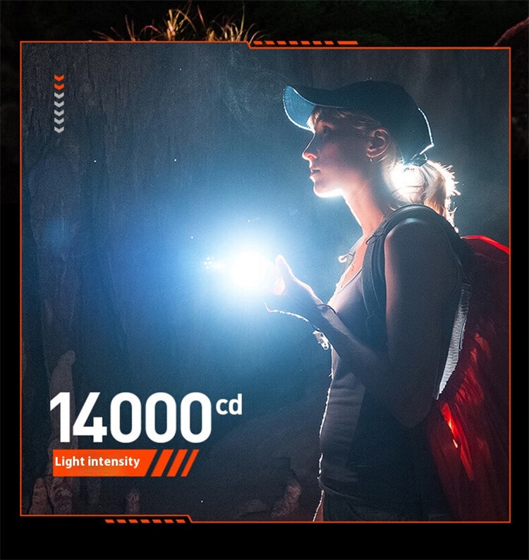 HL-274 Aluminum Alloy Zoom Small Metal Portable Flashlight 15W White Laser Usb Strobe Flashlight