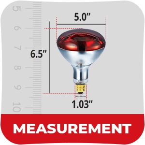 measurement