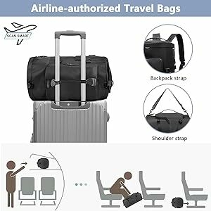 travel bag is made of durable polyester fabric with waterproof surface